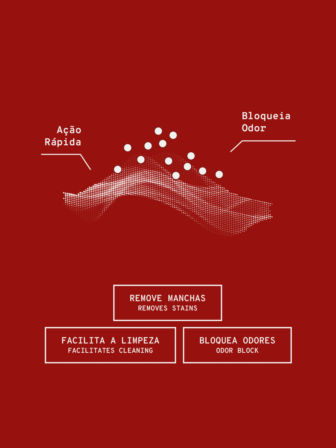 Limpador de tapetes PEEOFF! Tach Rug
